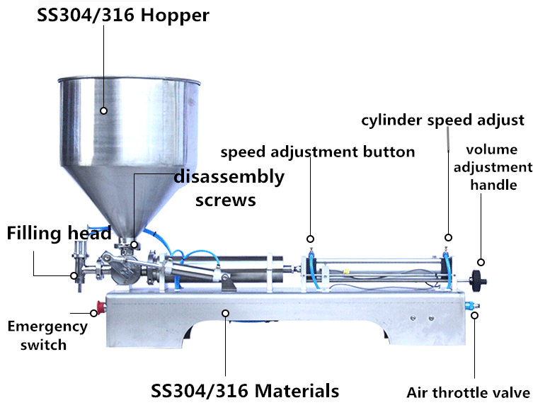 filling machine